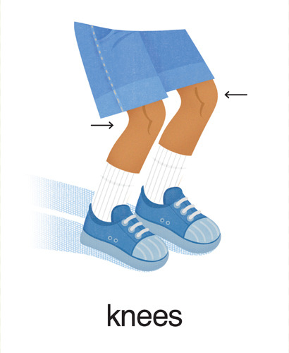 127 knees