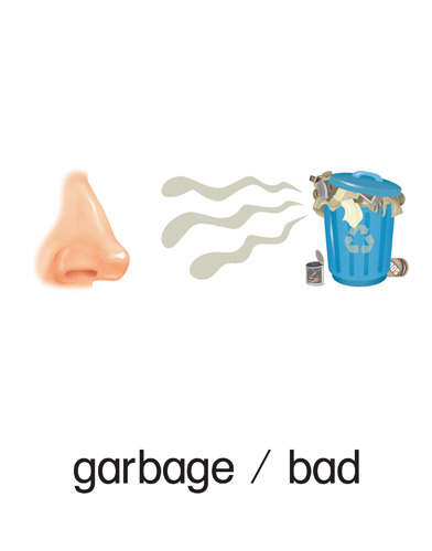 145 garbage / bad