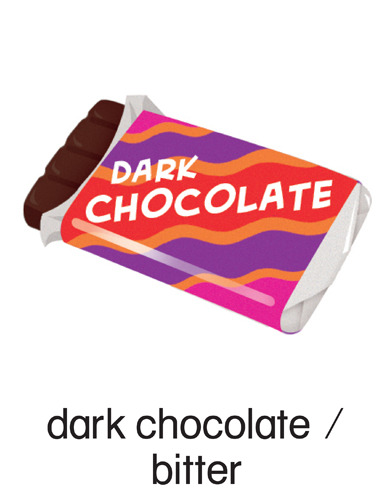 154 dark chocolate / bitter