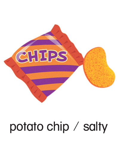 153 potato chip / salty